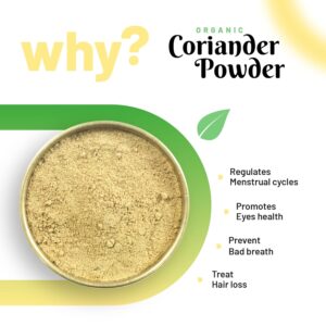what is coriander powder